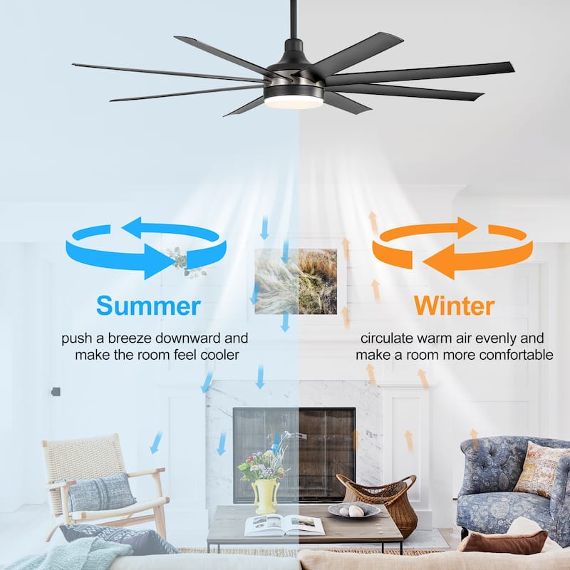 65 Inch Black Large Ceiling Fan with Light Remote(8-Blade)