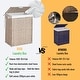 preview thumbnail 16 of 78, Laundry Hamper with Lid Rattan Basket with Removable Bags and Wheels