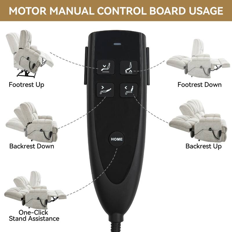 Dual Motor Heat Massage Infinite Position Up to 350 LBS Electric Power Lift Recliners with Power-Remote, Medium-firm