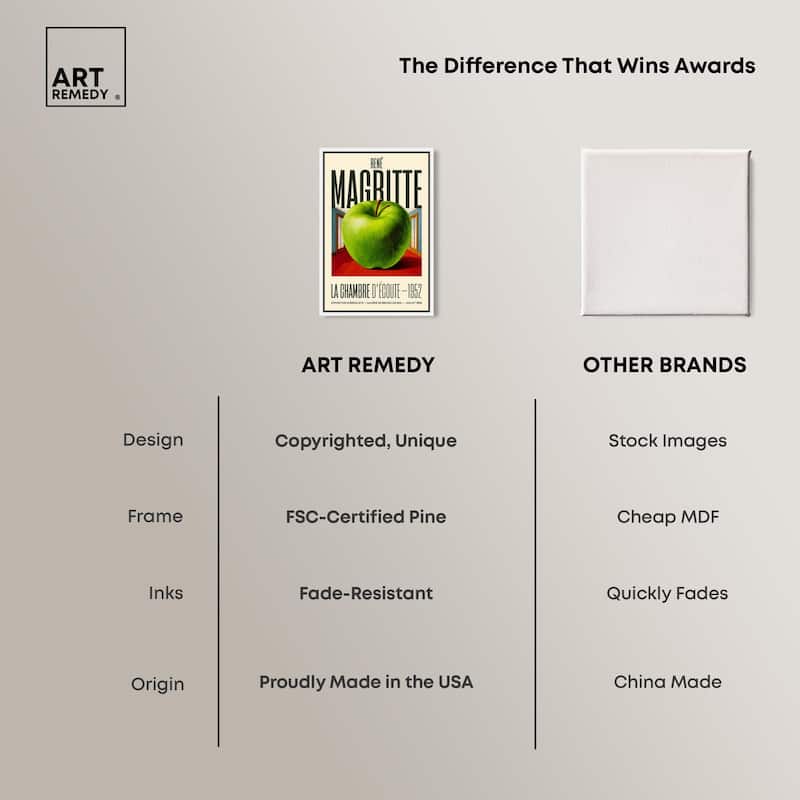 Magritte's Apple Room Canvas by Art Remedy