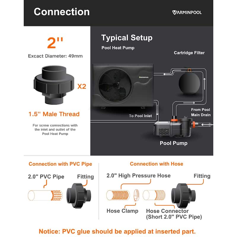 Pool Heat Pump 90000 BTU for 24000 Gallon Swimming Pools - 43"L x 17.5"W x 29.2"H