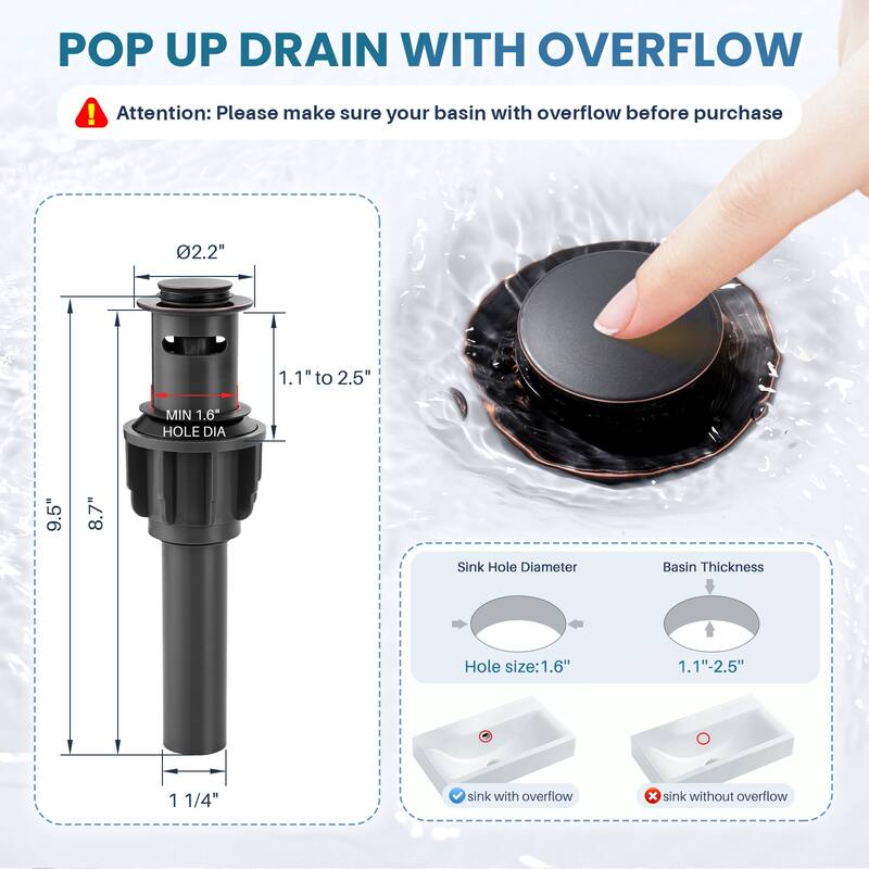 WOWOW 8 in. Widespread Double Handle Bathroom Faucet