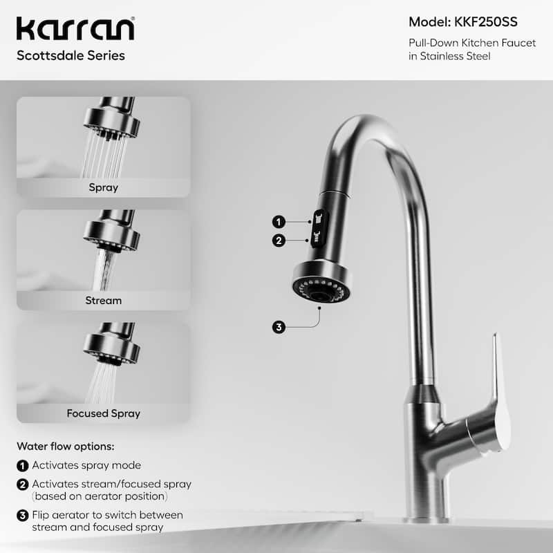 Karran Scottsdale Single-Handle Pull-Down Sprayer Kitchen Faucet