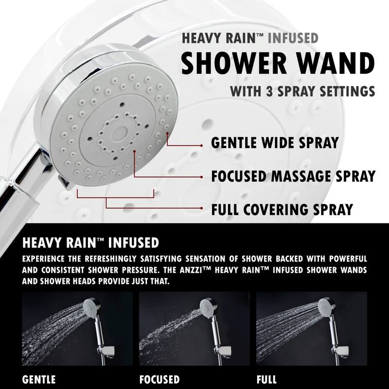 ANZZI Niagara 64 in. 2-Jetted Full Body Shower Panel with Heavy Rain Shower in Brushed Steel