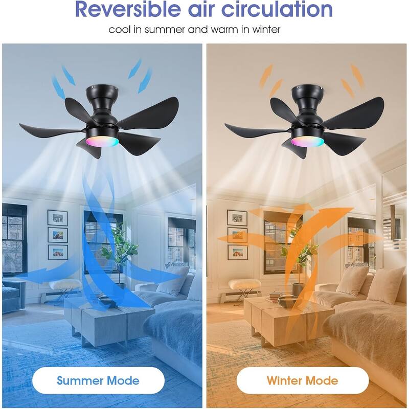 36/46 inches RGB Flush Mount Ceiling Fan with Light and Remote