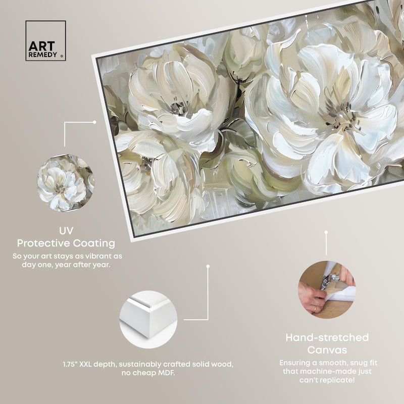 Floral in Sage Panoramic Canvas by Art Remedy