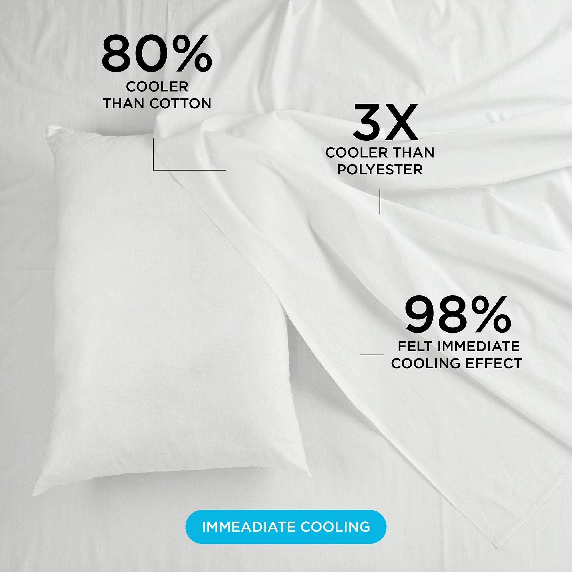 NIGHT Chill Cooling Nylon Fitted Bed Sheet slHN9rXPgWSBzHXOwNAsxQsTD8mU7mBs-image