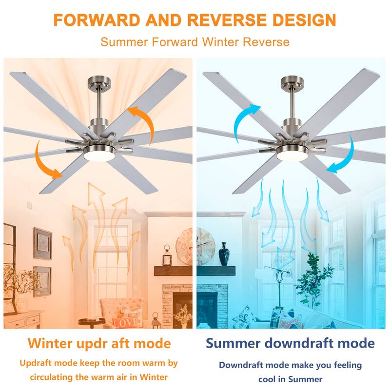 Ceiling Fan with LED Light Remote