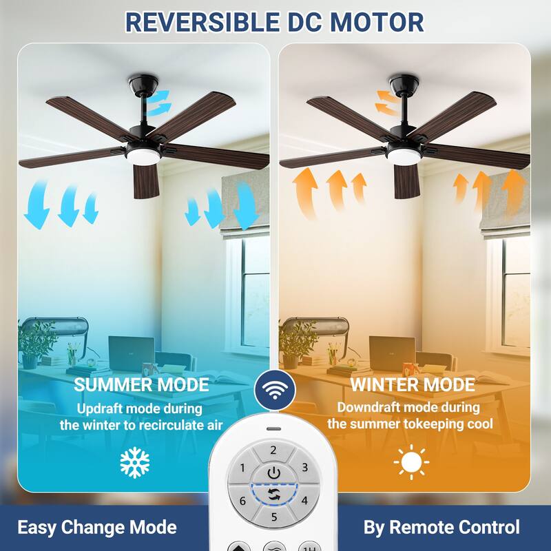 Modern Farmhouse Large Ceiling Fan with Integrated Light and Remote, Ceiling Fan with Timer and 6-speed Wind