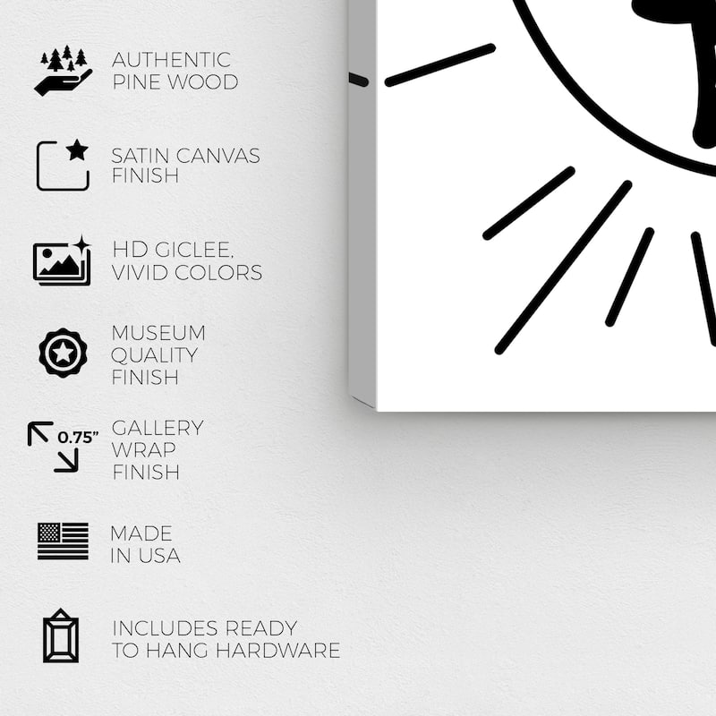 Wynwood Studio Prints Typography and Quotes That's the Tea Line Black and Modern & Contemporary Wall Art Canvas Print