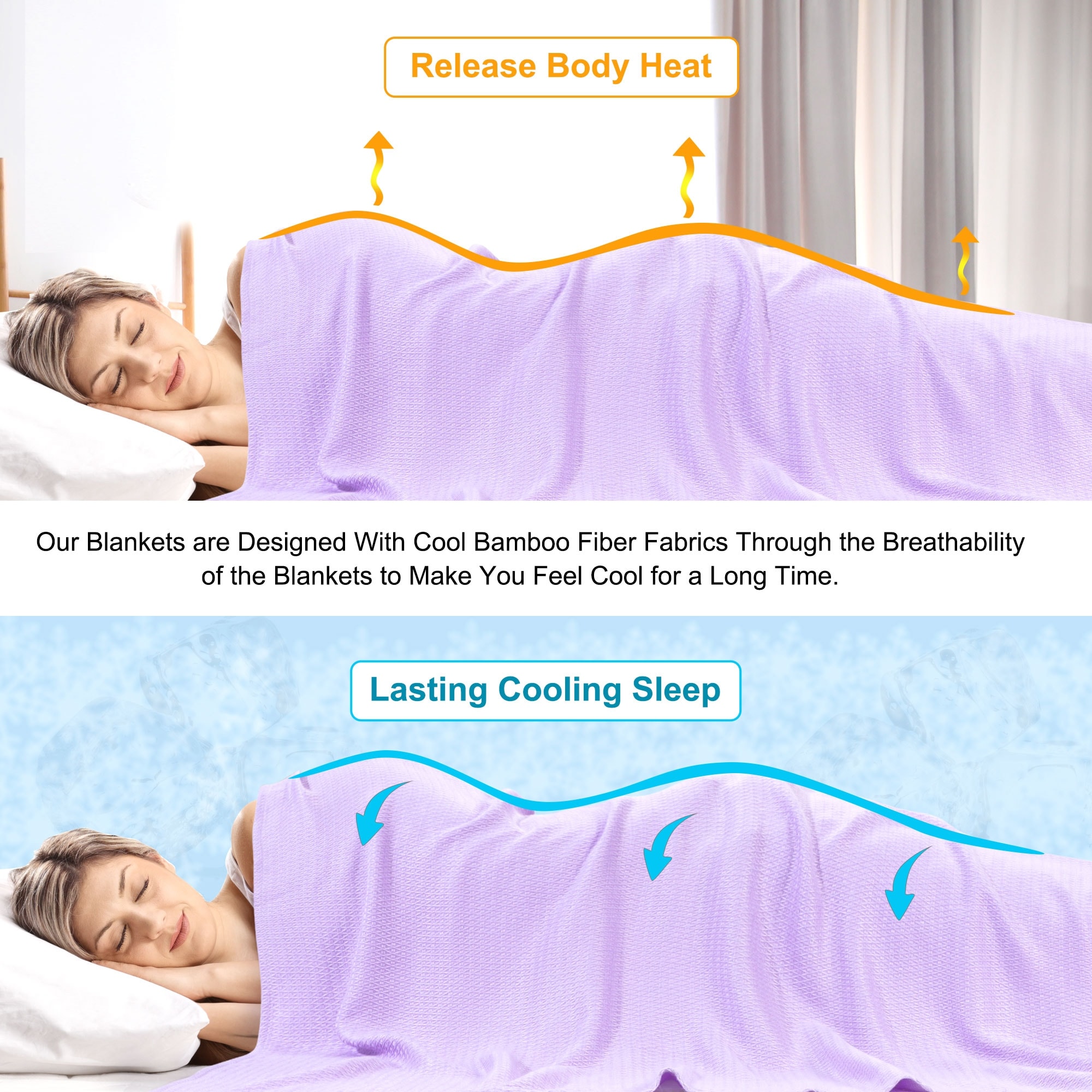 Cooling blanket bed bath and cheap beyond