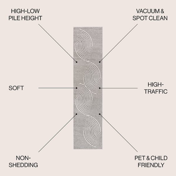 dimension image slide 21 of 31, JONATHAN Y Odense Minimalist Curve Geometric Gray/Ivory Area Rug