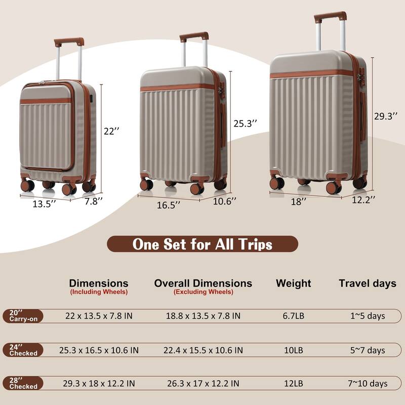 Luggage Set of 3, 20inch with USB Port, front opening design Airline Certified Carry on Luggage, ABS Hard Shell Luggage