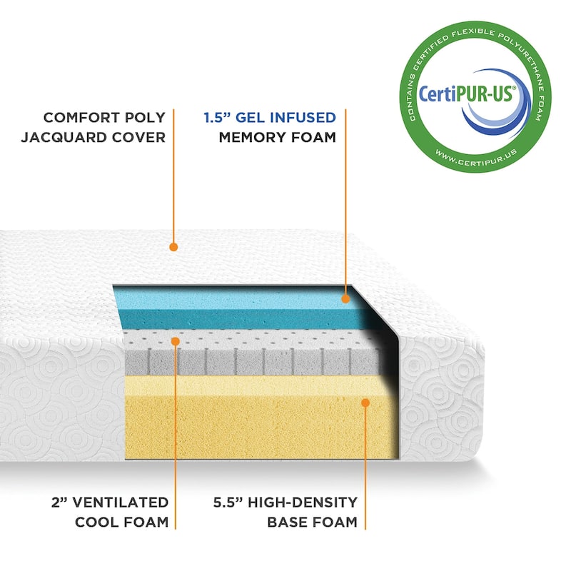 9 inch Signature Gel Memory Foam Mattress Cooling Gel Infusion