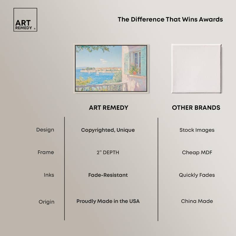 Mediterranean View Canvas by Art Remedy