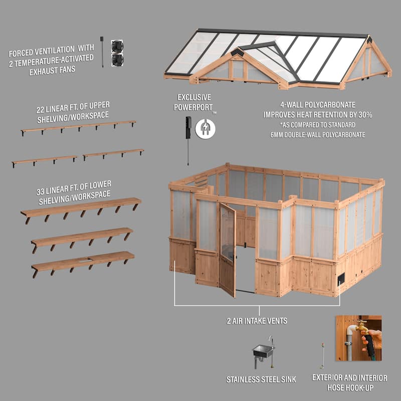 Backyard Discovery Savannah Chalet-Style 14.5' x 12' Cedar Greenhouse