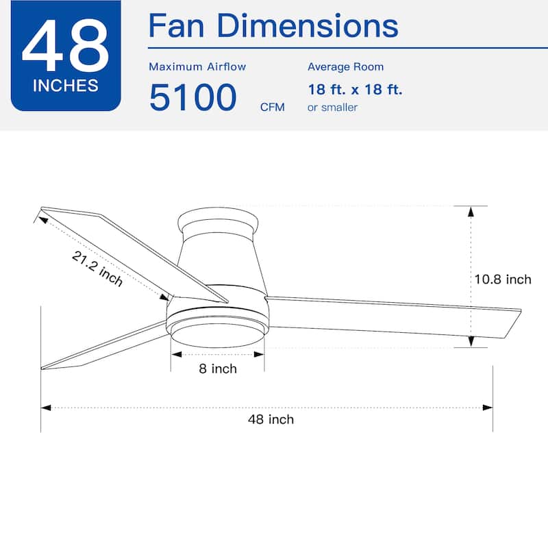 48" White Blades Lowe Profile Ceiling Fans with Light