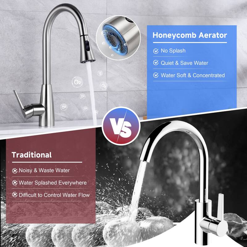 CB HOME Gold/Black/White/ Kitchen Faucet with Pull Down Sprayer, 18'' Gold/Black/Faucet for Kitchen Sink with Single Handle