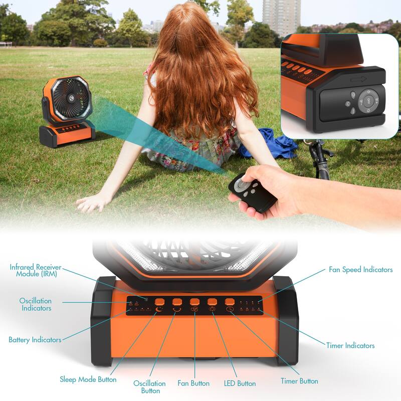 4 Powerful Speeds 20000mAh Battery Operated Camping Timer Fan with LED
