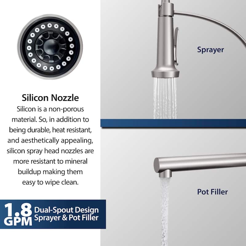 Karran USA KKF360 Adlington 1.8 GPM Single Hole Kitchen Faucet