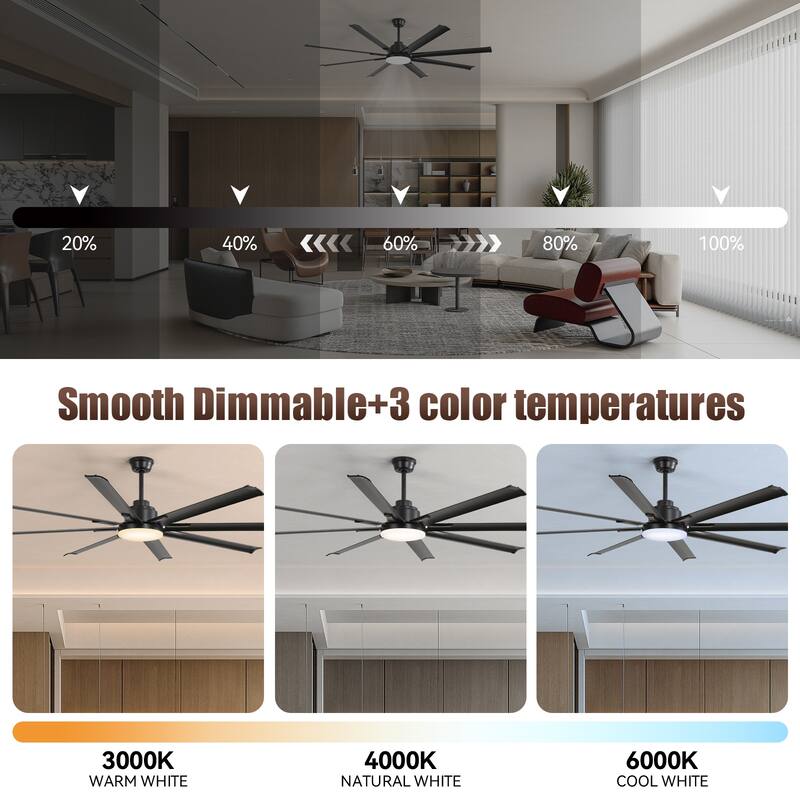 48in/52in/66in/72in/84in Industrial Matte Black Large Windmill Ceiling Fan with Light and Remote