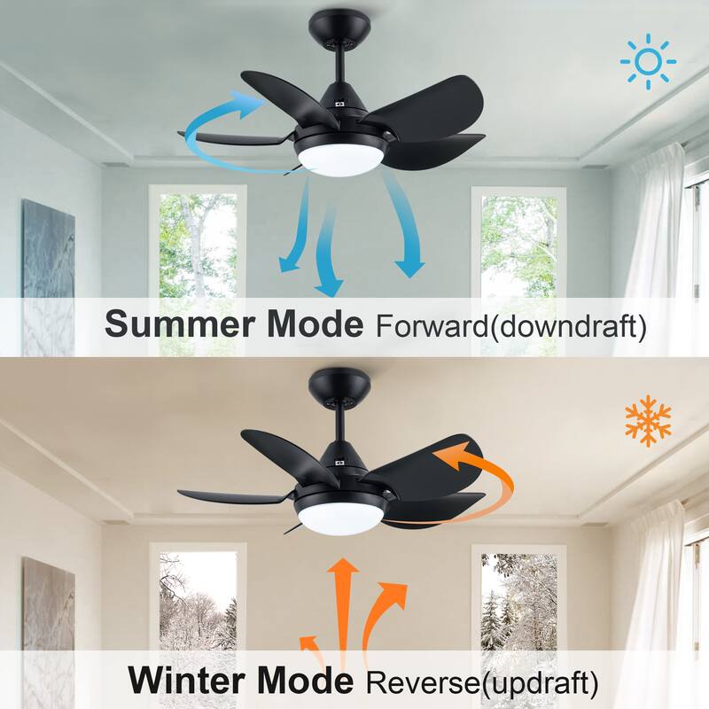 YUHAO 30 Inch Modern Matte White Indoor Flush Mount Small Ceiling Fan With LED Light and Remote Control