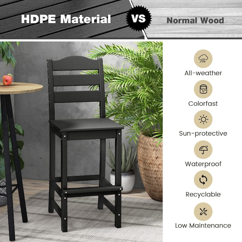 Outdoor 30 Inch Bar Stool HDPE with Backrest and Footrest - 24" x 18" x 48"