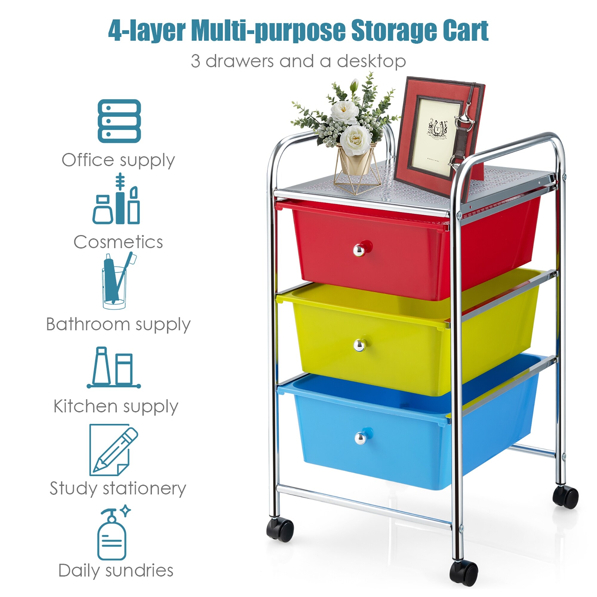 Great Choice Products 3 Drawers Cart Storage Bin Organizer Rolling Storage  Cart Rainbow