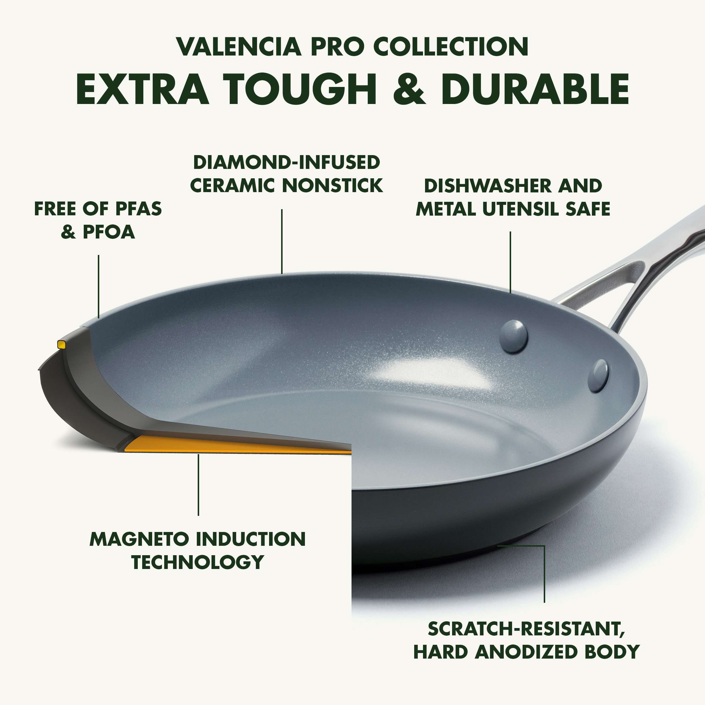GreenPan Valencia Pro Hard-Anodized Induction Safe Healthy Ceramic Non-stick  Saute Pan with Lid 4.5 QT - Bed Bath & Beyond - 33763690