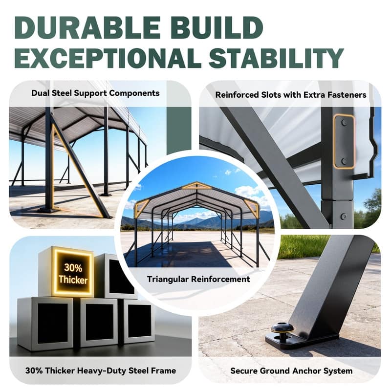 EROMMY Heavy Duty Metal Carport with Extra Support Poles, UV & Waterproof Car Canopy for Outdoor Vehicle Shelter