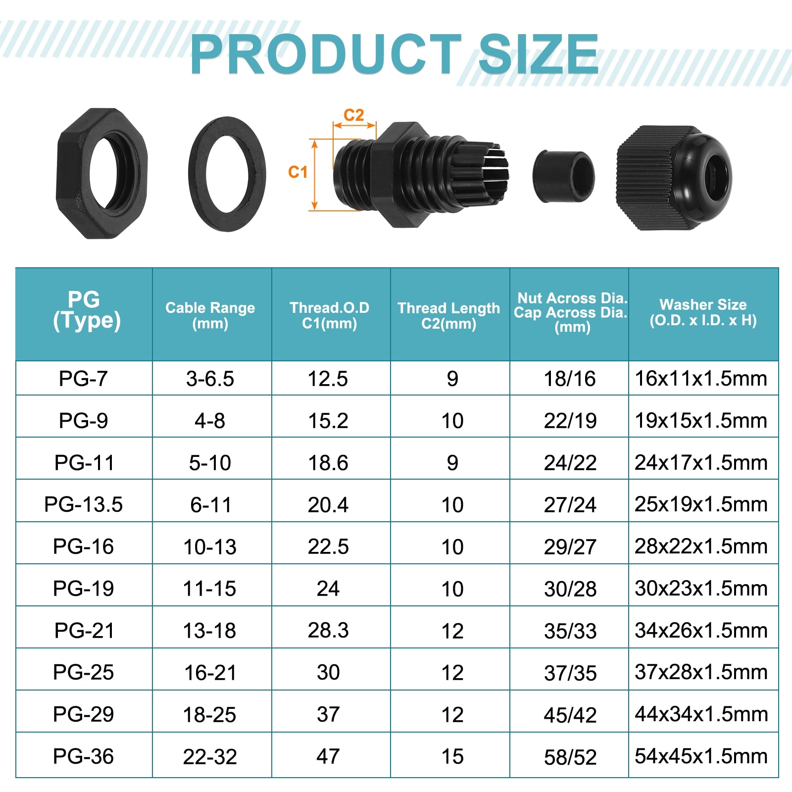 Nylon Cable Glands, Waterproof Wire Grommet with Washers