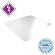 preview thumbnail 2 of 4, Desktex® Pack of 4 Anti-Static Vinyl Rectangular Desk Pads - 19" x 24"