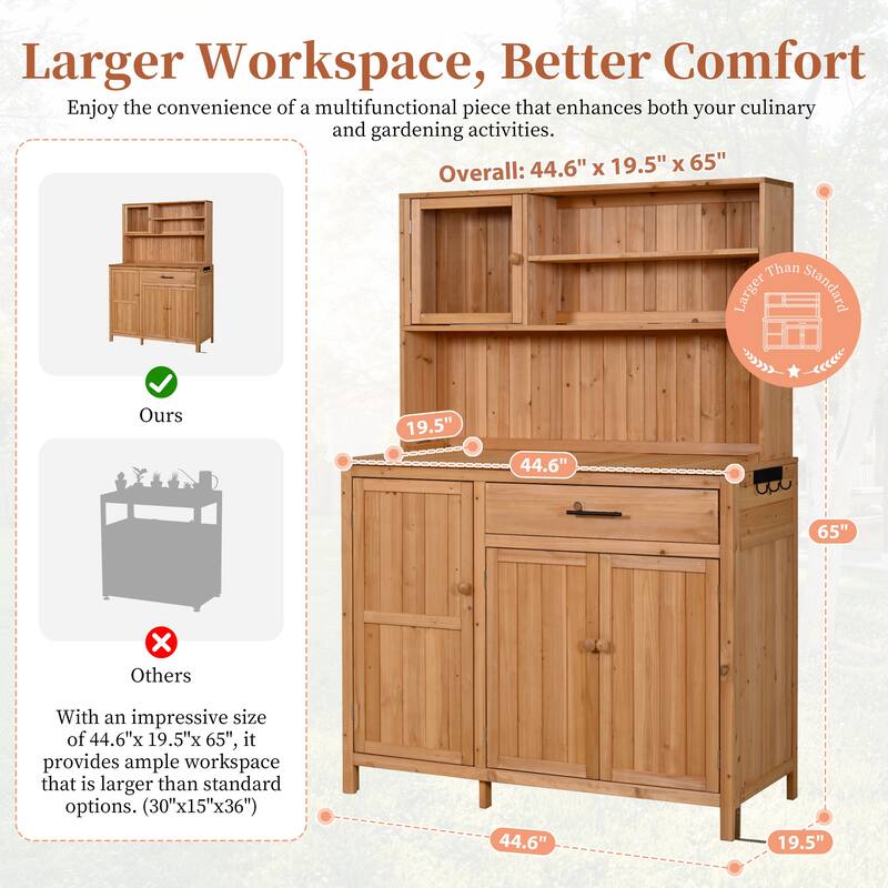 Roomfitters 65" Garden Potting Bench with Storage Hutch, Outdoor Potting Table & Prep Station, Drawer, Cabinet, Shelves