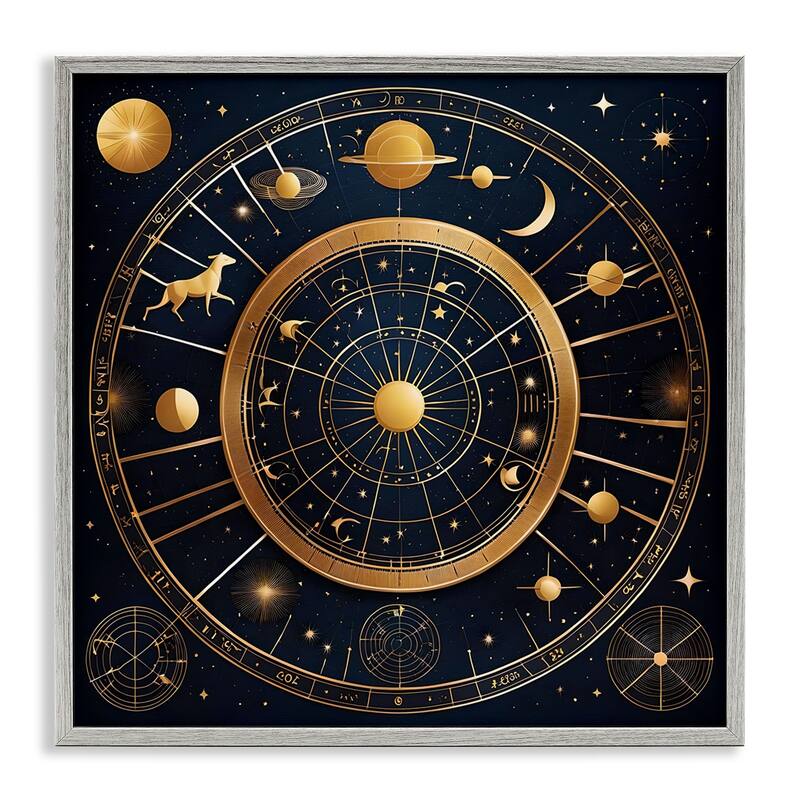 Stupell Astrology Zodiac Birth Chart Framed Giclee Art Design By Tabz Jones - 12 x 12 - Grey