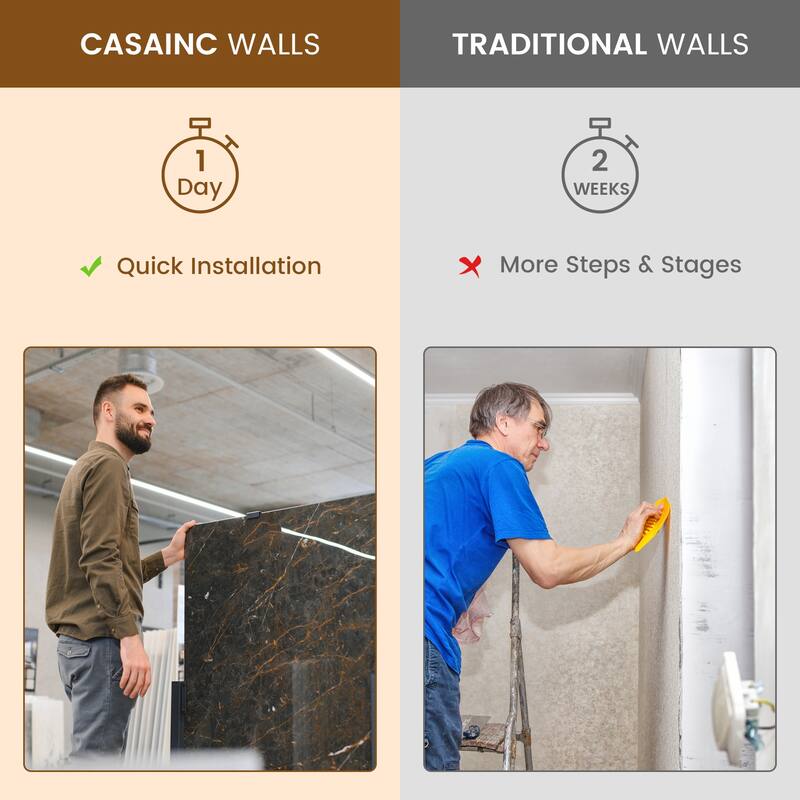 60 in. L x 36 in. W x 75 in. H Three-Piece Glue Up Alcove Shower Wall Surround in White - 60 x 75