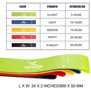 Resistance bands set of 5 with carry bag