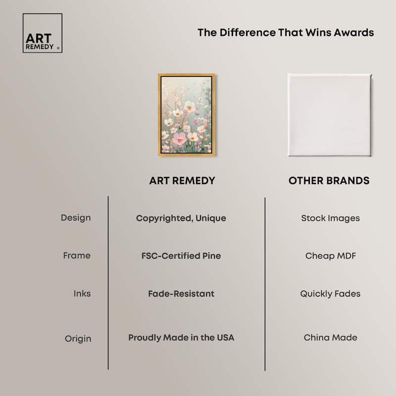 Tiny Blooms I Canvas by Art Remedy
