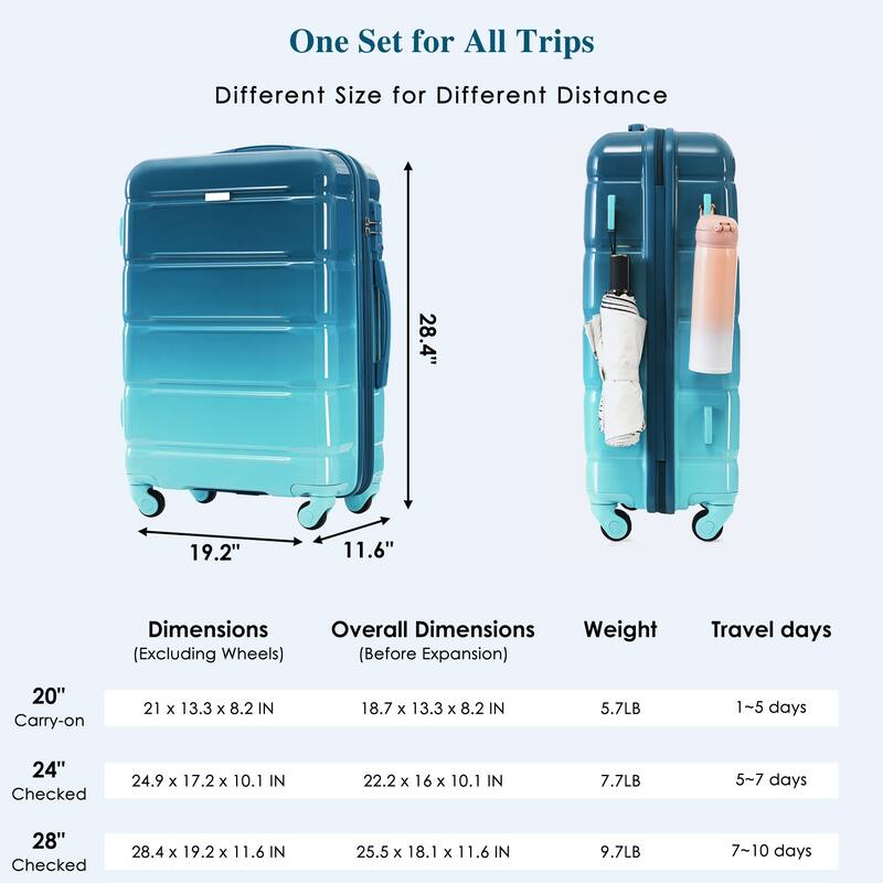 3 Piece Expandable Luggage Set, PC+ABS Durable Hard Shell Carry-on Suitcase with USB Port and Spinner Wheels, for Travel
