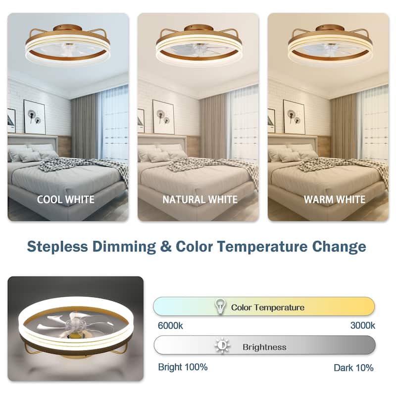 Cusp Barn 20-In Low Profile Fandelier Ceiling Fan with Light, Modern Flush Mount Dimmable LED Ceiling Light with APP Control