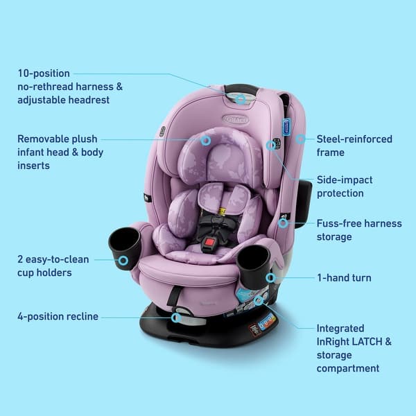 Graco Turn2Me 3-in-1 Rotating Car Seat, Lilac Mod