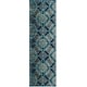 preview thumbnail 32 of 39, SAFAVIEH Evoke Aurora Vintage Boho Medallion Rug