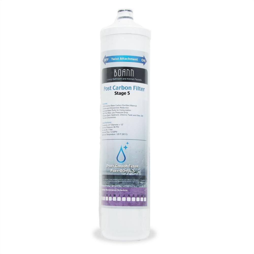 BOANN Filtration System replacement filter