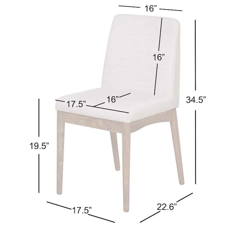 Carson Carrington Lulea Mid-Century Upholstered Dining chairs (Set of 2)