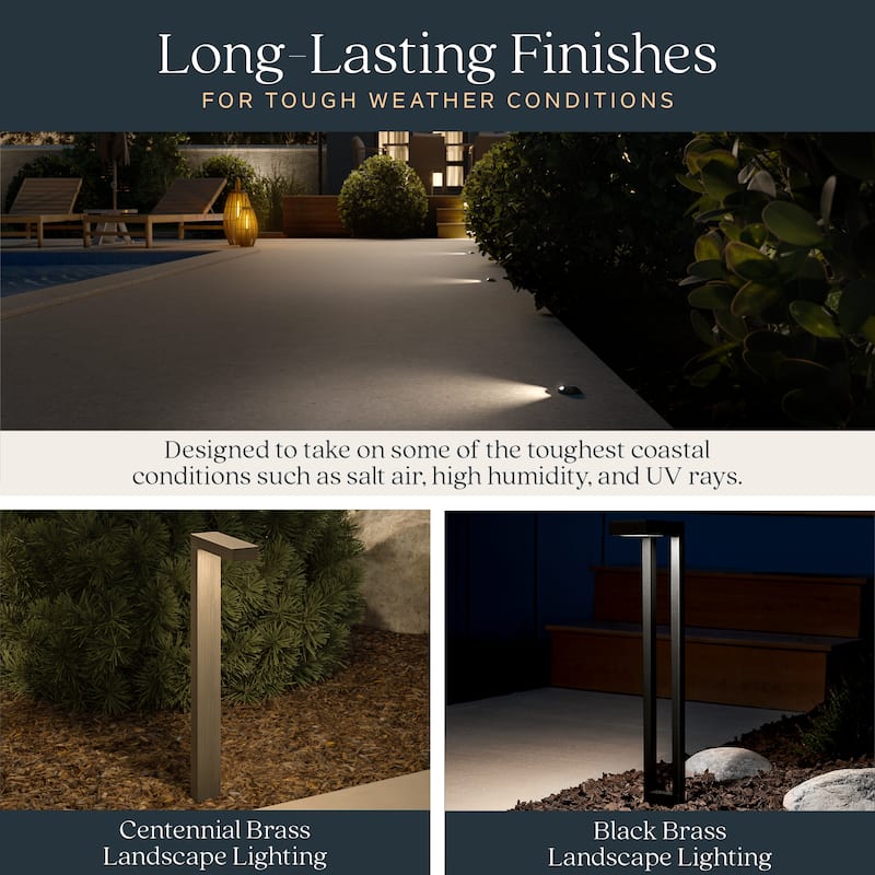 Kichler Lighting MR8 Recessed Basic Trim