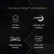 preview thumbnail 10 of 9, Beautyrest Black Series Three 15" Firm Mattress