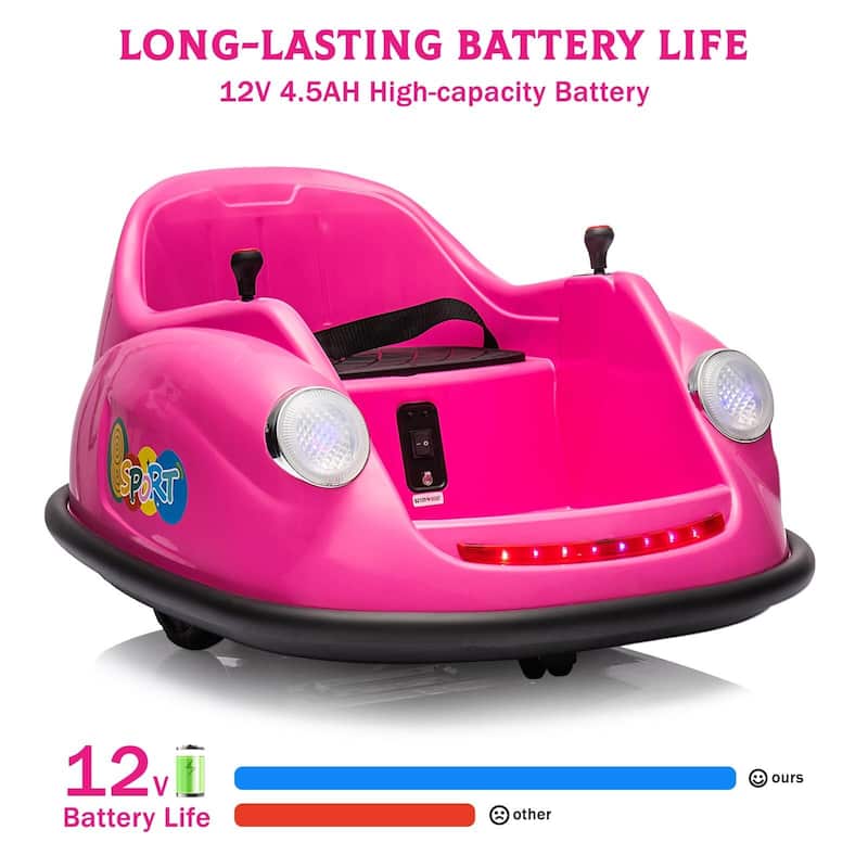 12V Battery Car for Kids W/Parent Remote,