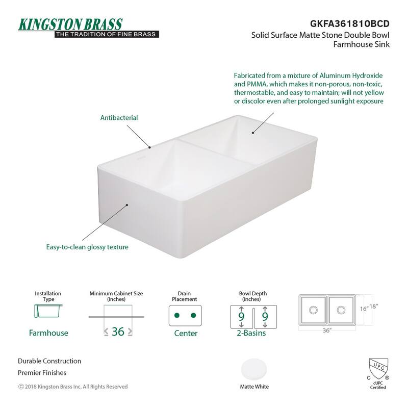 Kingston Brass Arcticstone 36" Farmhouse Double Basin Stone Composite