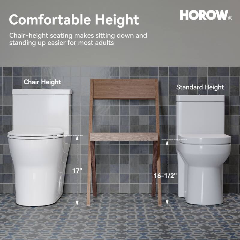 HOROW 1 Piece Dual Flush Elongated ADA Height Toilet White 0.8 1.28 GPF 1000g Flush High Quality Fill Valve