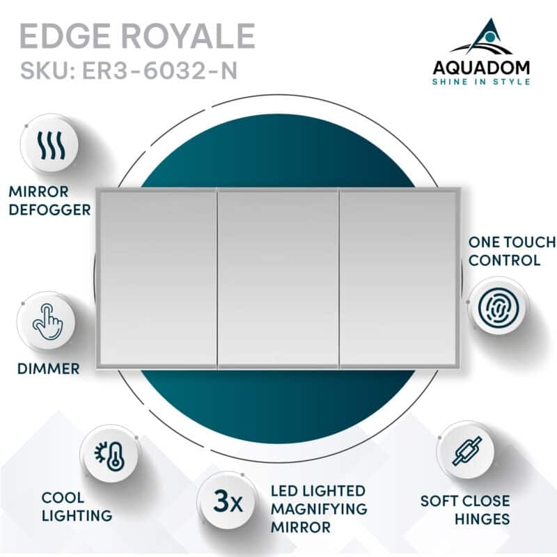 AQUADOM Edge Royale Bathroom Led Lighted Medicine Cabinet Defogger, 3X LED Adjustable Magnifying Mirror, Electrical Outlets.