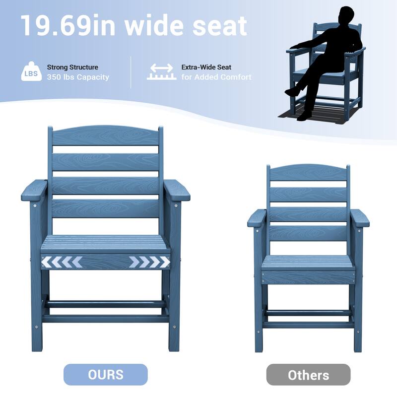 7-Piece HDPE Outdoor Dining Table Sets with Umbrella Hole - 1-Table 6-Chairs